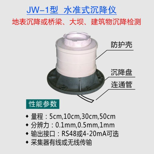 HW-1 deep landslide displacement measuring instrument