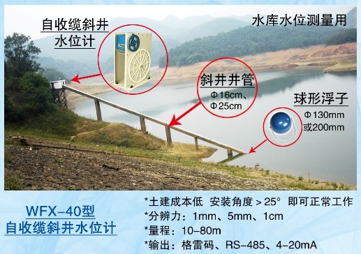 WFX-40 digital inclined well water level gauge